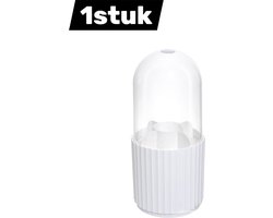 1 artikel - Roterende stofdichte make-upkwasten organizer - Transparante compartimenten - Geschikt voor het opbergen van lippenstift en oogschaduw op de kaptafel - Wit