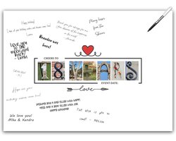 18e verjaardag party decoraties benodigdheden - gastenboek alternatieve poster. Ondertekening verjaardag bord voor vrouwen of mannen. Wall Art Decor kaart voor hem of haar 18 jaar oud. A3 Signature