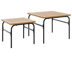 2-delige TuinTafeltjesset | Koffietafel | Woonkamertafel | Bijzettafel staal bruin en zwart