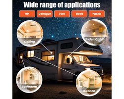 2x LED Inbouwspot 12V Warm Wit 3000K - Waterdicht IP44 - Voor Caravan, Boot & Auto Interieur