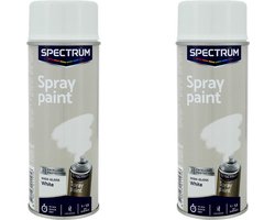 2x Spectrum Hoogglans wit