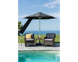 3-Delige Balkonset van Polyrotan – Weerbestendige Tuinset met 2 Comfortabele Stoelen en Tafel – Ergonomische Loungeset voor Balkon, Terras, Veranda en Tuin – Inclusief Kussens – Grijs/Blauw/Beige Industrohome Luxe