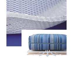 3Mesh® Onder-matrassen  140 x 200 cm
