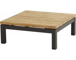 4 Seasons Capitol koffietafel 90x90 cm.