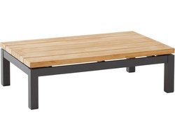 4 Seasons Outdoor Capitol Koffietafel - 120x75x35 cm