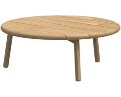 4 Seasons Outdoor Ceylon koffietafel