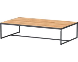 4 Seasons Outdoor Strada koffietafel