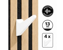 4 Stuks Kapstok Haken voor Akoestisch Wandpaneel – Zelfklemmende Ophanghaken – 13 mm Breedte – 10 mm Groefdiepte – Wit