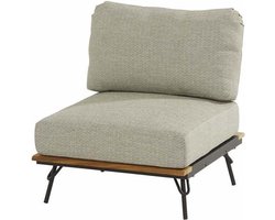 4SO Cucina center element