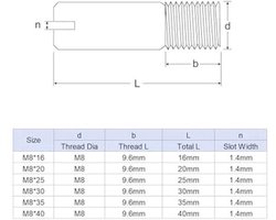 5 stuks M8 x 35mm cilindrische pin met 304 roestvrijstalen sleuf, mannelijke draad, meubel kast positioneringspin