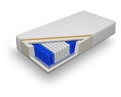7 Zone Pocketvering matras 24cm - 160x200 - 24 cm dik - Anti-Allergie - Afritsbare en wasbare hoes