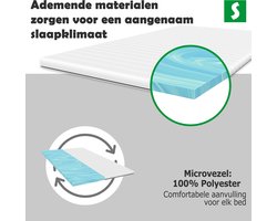 80 x 190 CM Geltopper matrastopper met gelkern, grijze rits en microvezelhoes