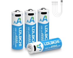 AA 1.5V USB‑C Oplaadbare Lithium Batterij – 4680 mWh – Marktleider in Capaciteit (2026)