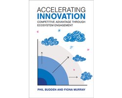 Accelerating Innovation: Competitive Advantage Through Ecosystem Engagement