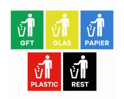 Afvalstickers Set van 5 – GFT, Glas, Papier, Plastic & Restafval – 98 x 98 mm – Voor Kliko & Afvalbak – Weerbestendig