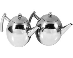 Allecta - Duurzame Roestvrijstalen Waterkoker met Grote Filtercapaciteit - Theepot 1000 ml/1500 ml - Theeketel voor Thee en Koffie