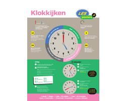Analoog Klokkijken Poster A1 – Klok Leren Kijken – Educatieve Rekenen Poster Basisschool