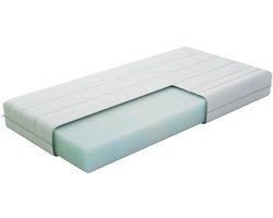 Anno 1588 Baby Matras Mels - 100% Micropercale - Open Cel Ademend - Anti verstikkend - Kindermatras 60x120 cm