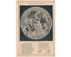 Antieke Astronomische Maan Kaart Wanddecoratie Druk op Luxe Papier