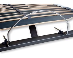 Antislip Matras Eindbeugel