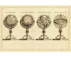 ART-CANVAS-stretched-on-WOODEN -BARS Bollen et Globes, 1791 Lattre Jean - museo horizontale afbeelding Kaarten Fine art print 20_X_31_in