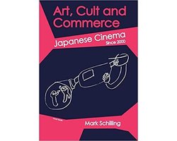 Art, Cult and Commerce