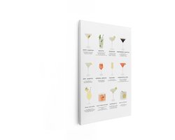 Artaza Canvas Schilderij Cocktail Recepten Illustraties met Ingrediënten en Garnituren - 40x60 cm - Wanddecoratie Woonkamer - Schilderijen - Muurdecoratie