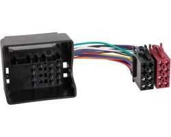 Autoradio ISO naar BMW, Ford, Land Rover en Mini