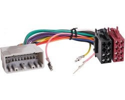 Autoradio ISO naar Chrysler, Dodge en Jeep adapter