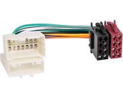 Autoradio ISO naar Dacia, Mercedes Benz, Nissan, Opel en Renault adapter