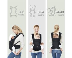 baby carrier / babydrager - baby carrier Backpack for newborn to toddlers, baby carrier / Kinderdrager