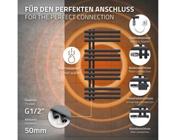 Badkamer radiator elektrisch met verwarmingselement 600W 500x1000 mm antraciet