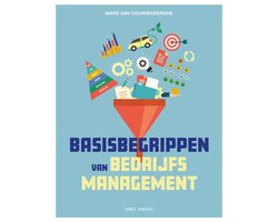 Basisbegrippen van bedrijfsmanagement