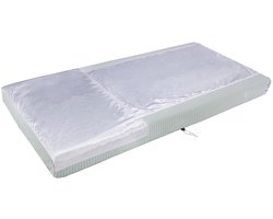 Basislaken Fit 90x200 cm – SatinSheet 2D Satijnen Glijlaken voor Zelfstandig Draaien en Positioneren