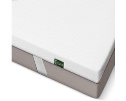 BeauNuit GT Gel Foam Matras Topper 140x200 cm - Gel Infused & Visco Foam - Verkoelend - Boxspring Bed & Matrassen tot 30 cm - Anti-Slip - Ademend matrasbeschermer 140x200