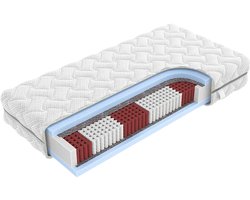 Beddenscout24 Alpine matras 90 x 200 - HR Koudschuim - 23cm dik - Ergonomisch - Antibacterieel - Wasbare hoes
