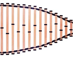 Bedflex Marine lattenbodem systeem / 90 x 200 cm