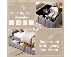 Bedkasten – Nachtkastje – Opbergkast – Bedkast – Opbergbed – Gestoffeerd Linnen – Hydraulisch Opbergsysteem – 90x200 cm – Zonder Hoofdbord