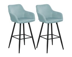 BELIANI CASMALIA - Barkruk set van 2 - Lichtblauw - Fluweel