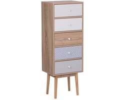 BELIANI FOLEY - Commode - Lichtgrijs - MDF
