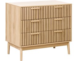 BELIANI LYNWOOD - Dressoir - Lichthout - MDF
