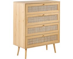 Beliani PEROTE - Commode - Lichte houtkleur - Rotan