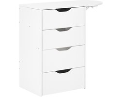 BELOEIL - Kaptafel - Wit - MDF