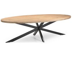 Benoa Eetkamertafelblad Ellips 25+25 300