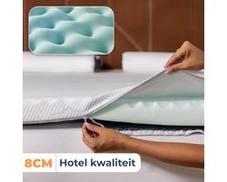 Best Life Matras Topper 140x200 cm - Hotel Matrastopper - Tencel - Topmatras - Topdekmatras 8 CM