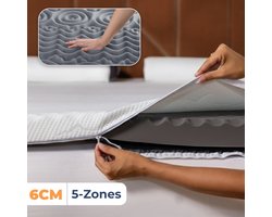 Best Life Matras Topper 140x200 - Topdekmatras - Topmatras 6 CM