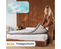 Best Life Matras Topper 140x200 - Traagschuim Topdekmatras - Tencel - Matrastopper - 8 CM