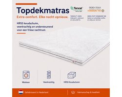 BestrestBedden - Matras Topper 140x220cm - Koudschuim HR55 - Topdekmatras - Tencel Hoes - 10cm dik - OkoeTex - Wasbare hoes - Veerkrachtig - Stevig Ligcomfort
