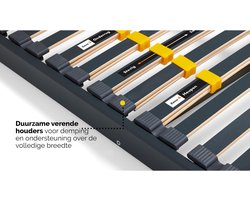 Beter Bed Bossflex 400 Lattenbodem 90 x 200 cm - Bedbodem - Vlak - Max. 120kg - Antraciet/Geel