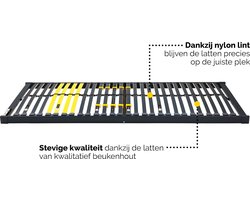 Beter Bed Bossflex 400 Lattenbodem 90 x 210 cm - Bedbodem - Vlak - Max. 120kg - Antraciet/Geel
